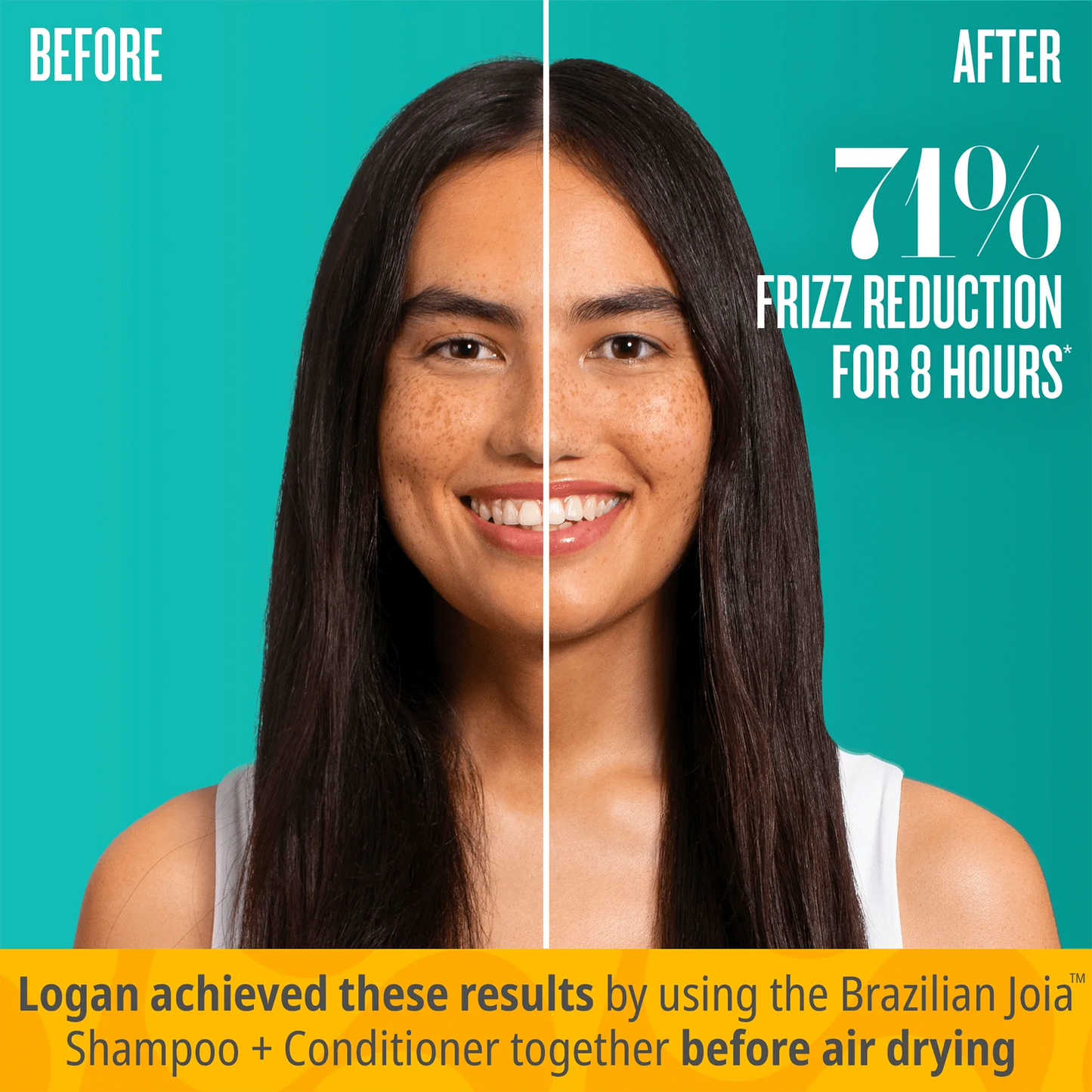 Brazilian Joia™ Shampoo and Conditioner Set
