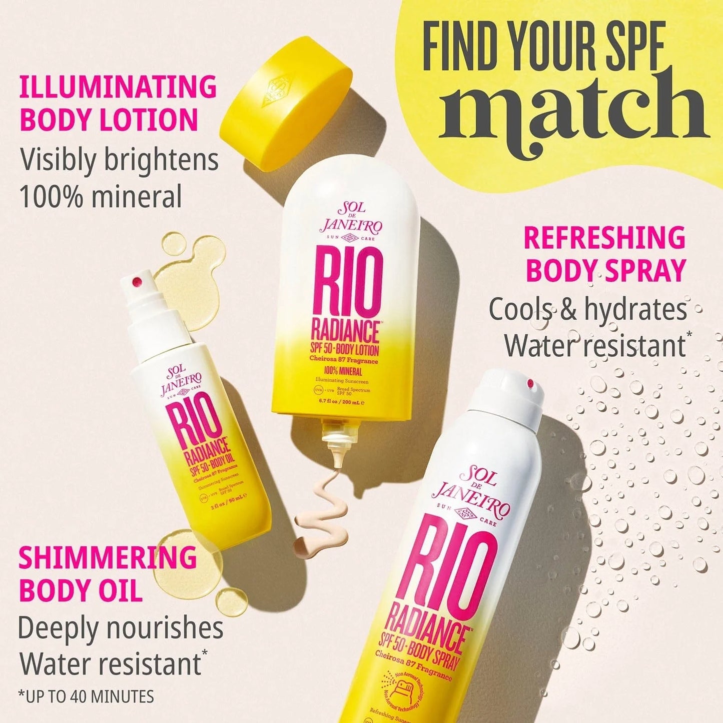 Rio Radiance™ SPF 50 Body Lotion