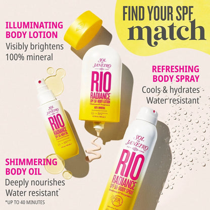 Rio Radiance™ SPF 50 Body Lotion
